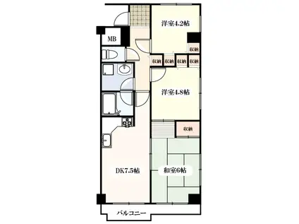 エーブル武蔵境(3DK/2階)の間取り写真