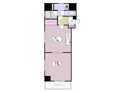 フォンテーヌ蔵前(1DK/8階)の間取り写真