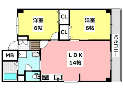 エクセル春日丘(2LDK/2階)の間取り写真