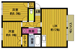 山村コーポ(2LDK/2階)の間取り写真