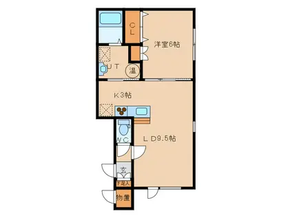 GRAND LINEII(1LDK/1階)の間取り写真