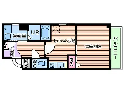 リバーライズ寺田町(1DK/5階)の間取り写真