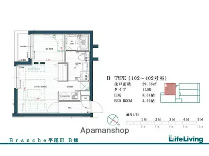 BRANCHE平尾III イースト(1LDK/1階)の間取り写真