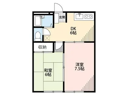 LANDFOREST柏の葉II(2DK/3階)の間取り写真