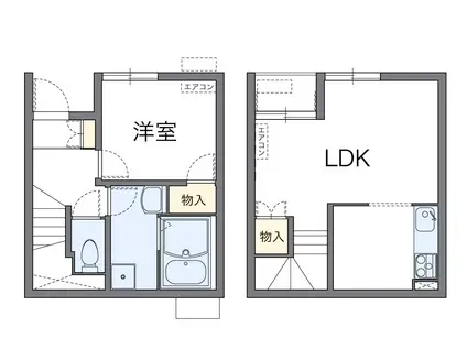 メゾンマキノミ(1LDK/1階)の間取り写真