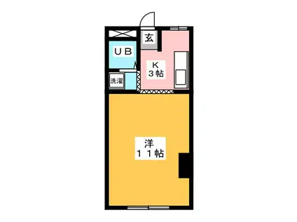 リバティタウン松本(1K/2階)の間取り写真