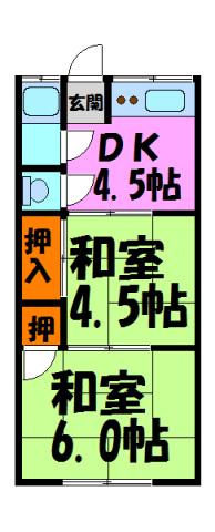 植田文化(2DK/2階)の間取り写真