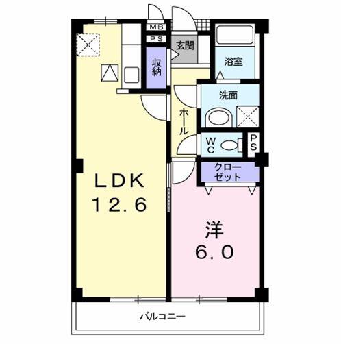 サニーフォレストB(1LDK/2階)の間取り写真