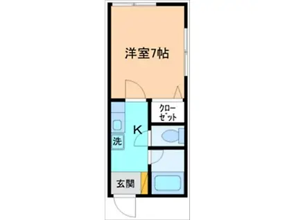 メゾン・ヌーボーNO.5(1K/2階)の間取り写真