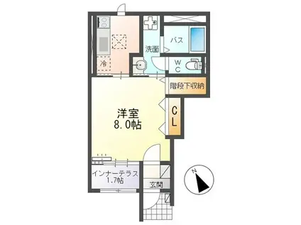 エヌフェルメール(1K/1階)の間取り写真