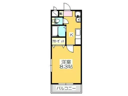 フォーエバー20(1K/1階)の間取り写真