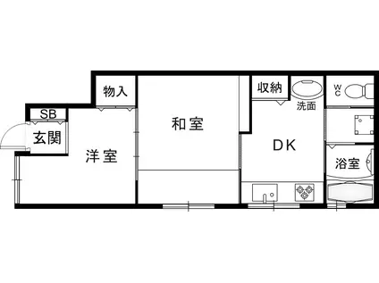 神若ビル(2DK/1階)の間取り写真