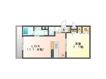ベルメゾン福田(1LDK/1階)の間取り写真