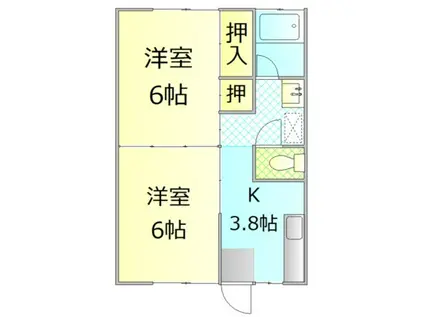 マーガレットハイツ(2K/2階)の間取り写真