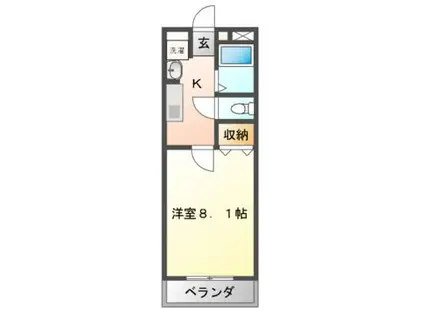 ディアレスト(1K/2階)の間取り写真