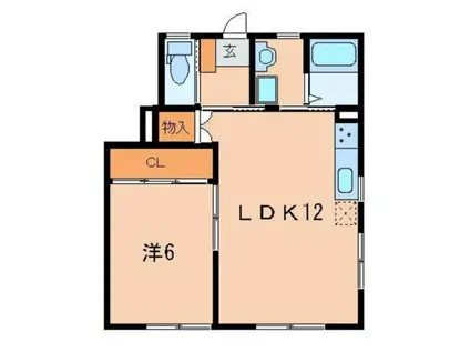 エルメゾン上松川(1LDK/1階)の間取り写真