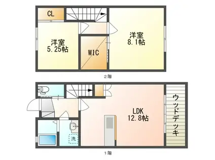 ラ・イース原尾島(2LDK/1階)の間取り写真