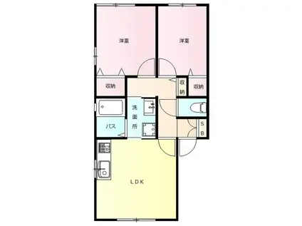 セゾン・マリート B(2LDK/1階)の間取り写真