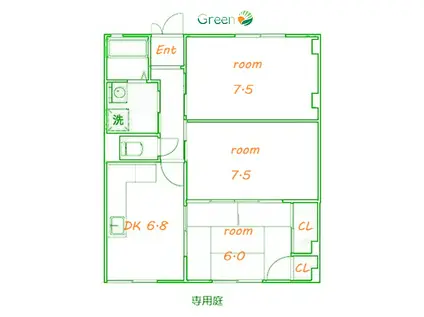 パレス富士湘南(3DK/1階)の間取り写真