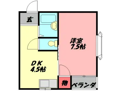 ハイ・インペリアルB(1DK/3階)の間取り写真