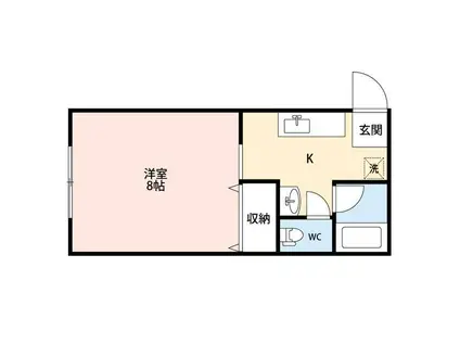 日建レジデンス新島町(1K/1階)の間取り写真