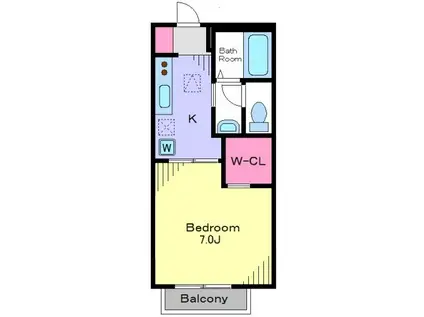 ネオビレッヂ(1K/1階)の間取り写真