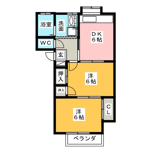 ハウス鈴木(2DK/1階)の間取り写真