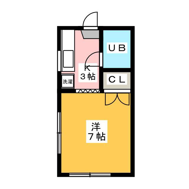 スカールハイツ(1K/2階)の間取り写真