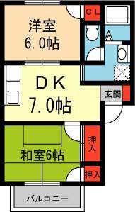 星の荘ハイツ(2DK/2階)の間取り写真