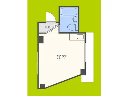 京阪本線 千林駅 徒歩1分 8階建 築35年(ワンルーム/5階)の間取り写真