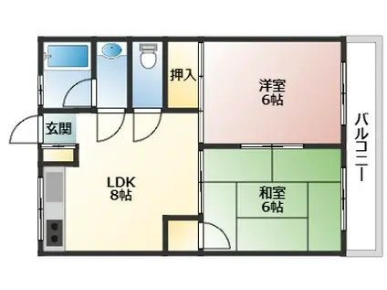 田中本社ビル(2LDK/5階)の間取り写真