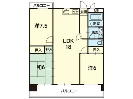 ドミール千田(3LDK/6階)の間取り写真