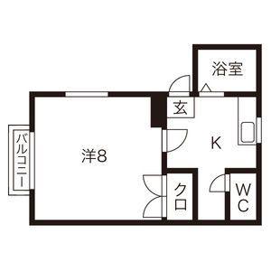 スカイタウンヨシダA(1K/2階)の間取り写真