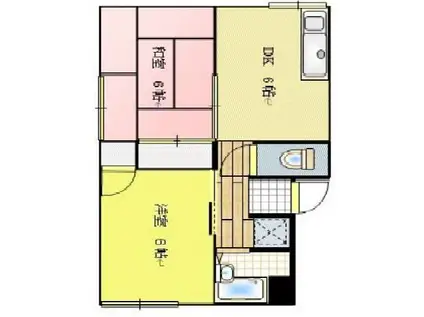 レジデンスうつみA(2DK/1階)の間取り写真