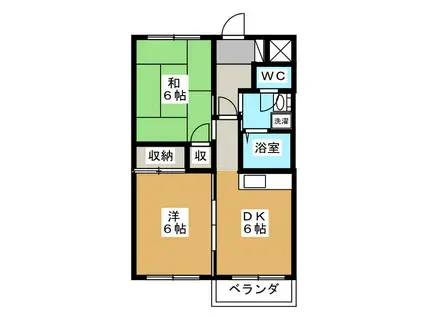 ウエストハイツ(2DK/2階)の間取り写真