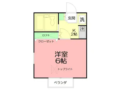 ポートヴィラ(1K/2階)の間取り写真