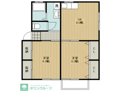 セキスイハイムエリーゼ(2DK/1階)の間取り写真