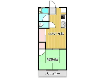 上野ハイツ(1LDK/1階)の間取り写真