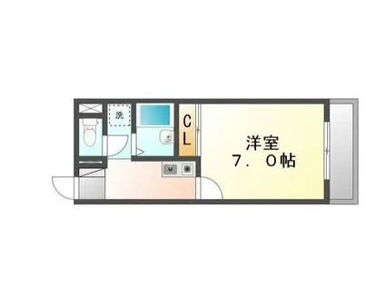 レオパレスティアナ(1K/2階)の間取り写真