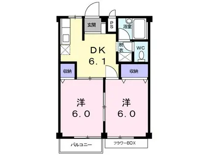 コーポあづまIII(2DK/1階)の間取り写真