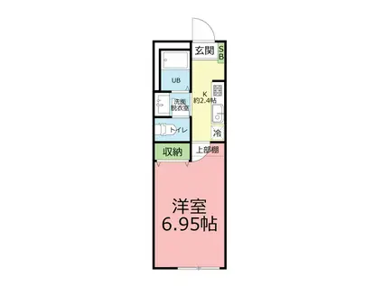 シンフォライズ湘南 VIVACE(1K/1階)の間取り写真