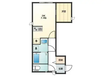 ファンテーヌ(1DK/1階)の間取り写真