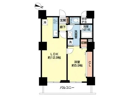 ツインタワーすみとし住吉館(1LDK/20階)の間取り写真