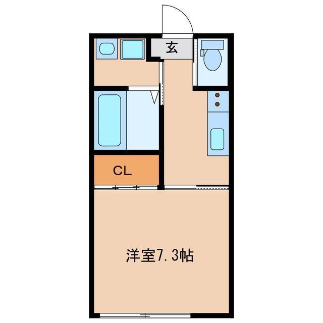ビエナしんぐう(1K/1階)の間取り写真