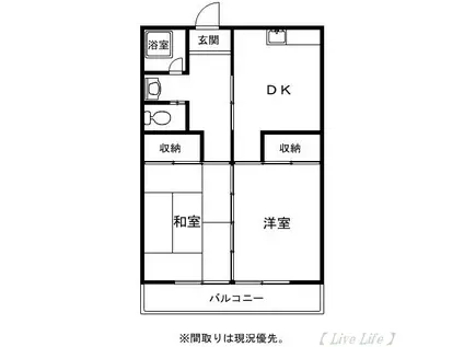 ことぶき荘(2DK/1階)の間取り写真