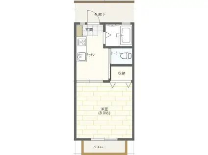 フロンテアハイツ守下(1K/2階)の間取り写真