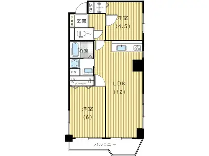 リバーサイド積田(2LDK/1階)の間取り写真