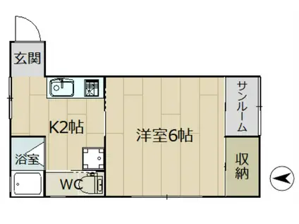 三社ミヤヨ(1K/2階)の間取り写真