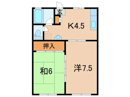 リブレスB(2K/2階)の間取り写真