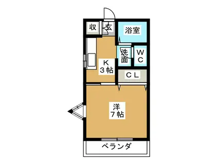 ハポネス雅(1K/2階)の間取り写真